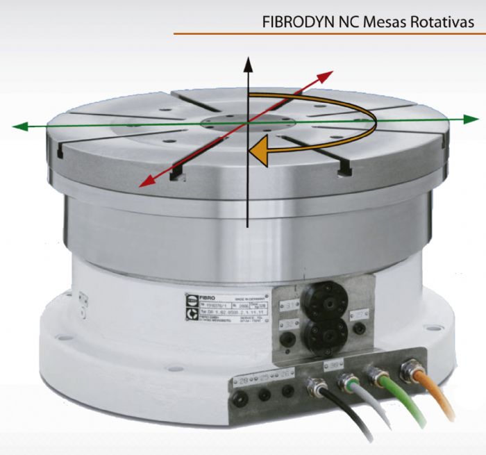 FIBRODYN NC Mesas Rotativas   MESAS ROTATORIAS  FIBRO